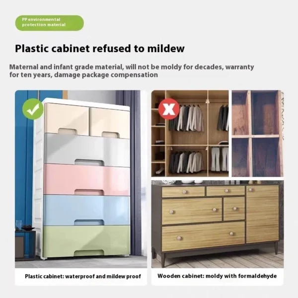 5 Layer Plastic Drawer Cabinet